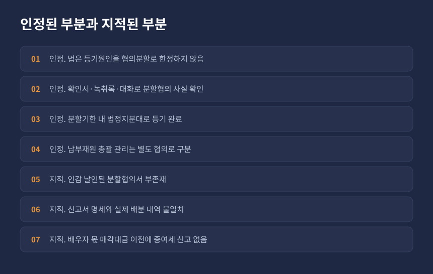 상속세 배우자상속공제 심판 결정에서 인정된 근거와 받아들여지지 않은 주장 정리