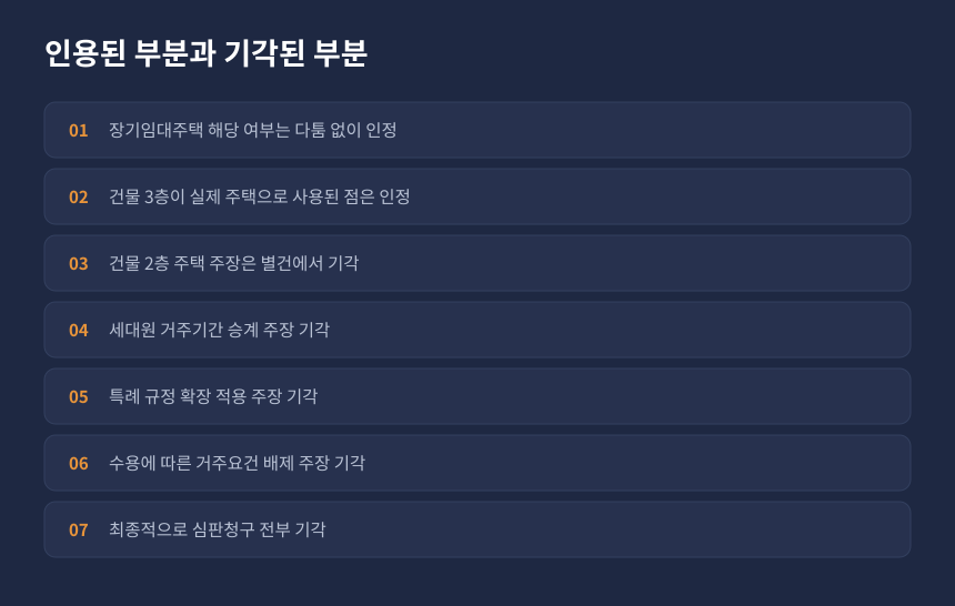양도세 심판 결과, 부수토지 비과세 주장 기각 항목별 판단 정리