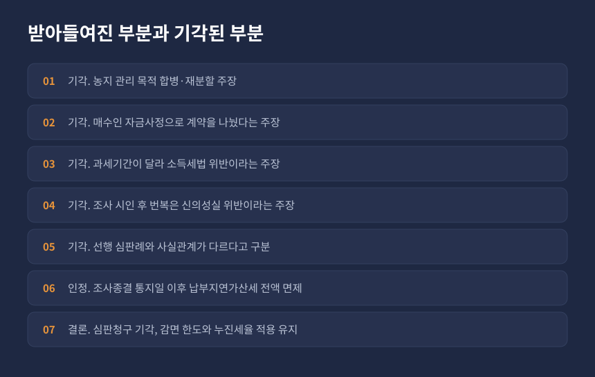 양도세 실질과세 판단 결과, 청구 기각 사유와 납부지연가산세 면제 내용 정리