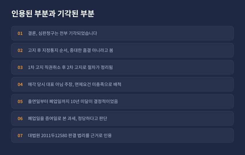 증여세 심판 결과, 절차 주장과 면제 주장, 증여일 주장이 모두 기각된 이유 정리