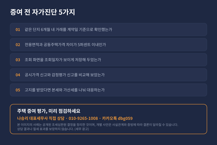주택 증여 전 자가진단 체크리스트와 위너세무회계 상담 안내, 유사매매사례가액 점검