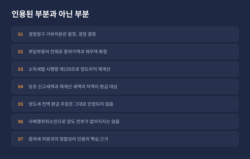 양도세 경정청구 결정 결과, 인용된 부분과 받아들여지지 않은 부분 정리