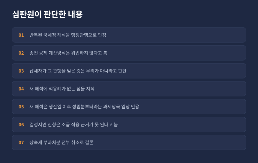 상속세 증여세액공제 재산정 추징, 심판원이 인정한 부분과 배척한 부분 정리