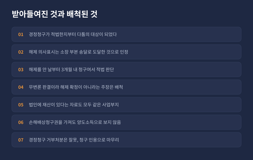 양도세 후발적 경정청구 심판 결과, 받아들여진 주장과 배척된 과세관청 논리 정리