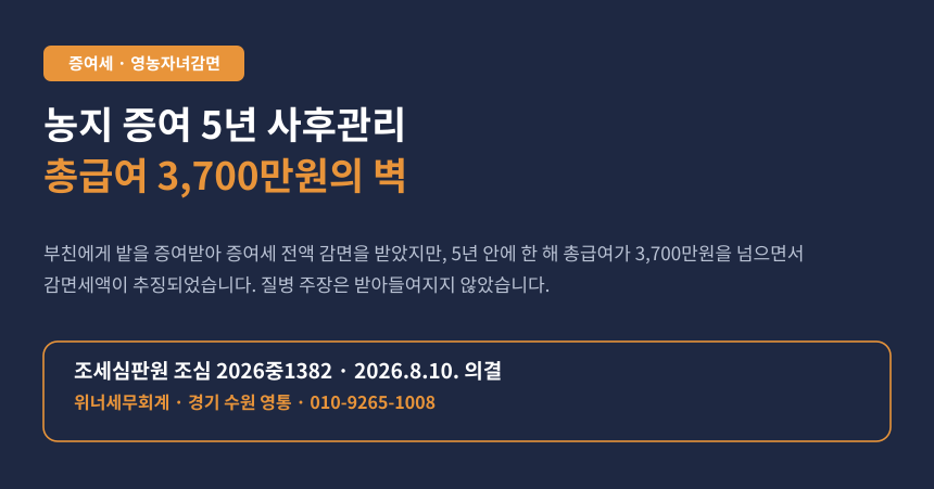 부모 농지 물려받고 직장 다녔더니 증여세 감면이 취소됐습니다, 총급여 3,700만원의 벽 (조심 2026중1382)