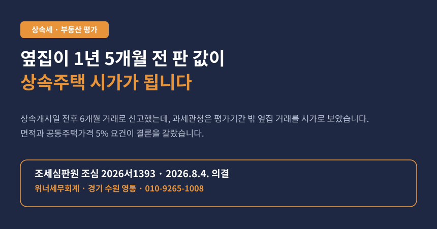 상속세 유사매매사례가액, 옆집 거래가액이 상속주택 시가가 된 조세심판원 사례