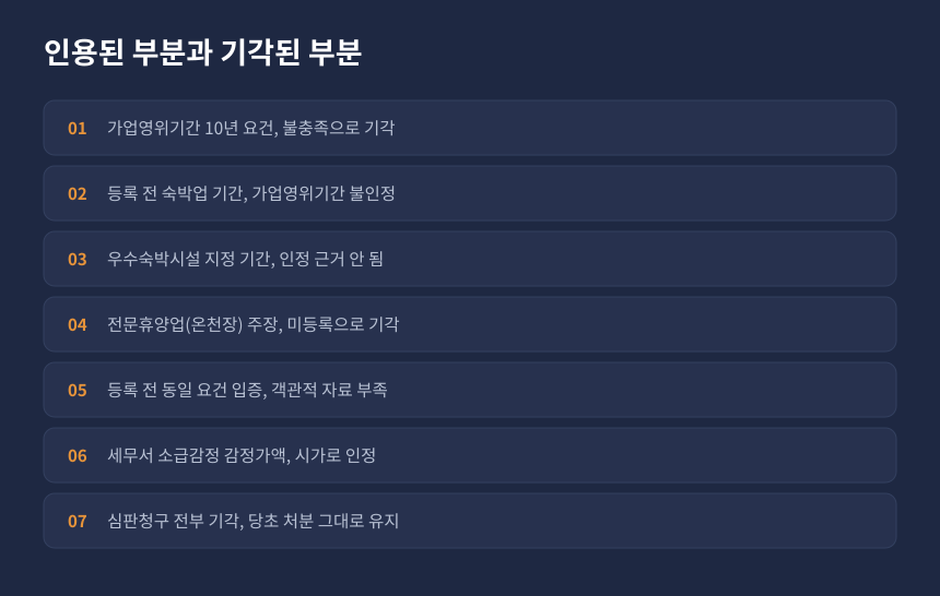 상속세 조세심판 결과, 가업상속공제 기각과 소급감정 감정가액 시가 인정 항목 정리