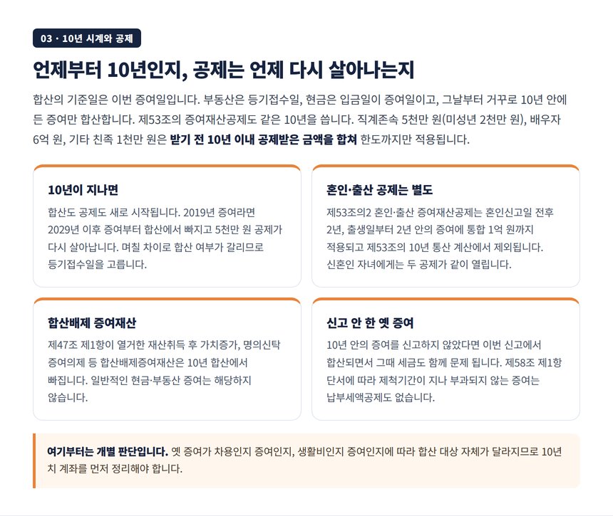 증여일 기준 10년 시계와 증여재산공제 통산 혼인출산 공제