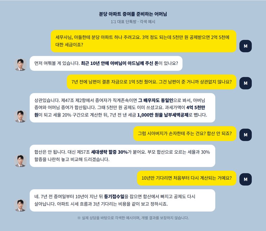 분당 아파트 증여를 준비하는 어머니와 세무사의 합산 상담 대화