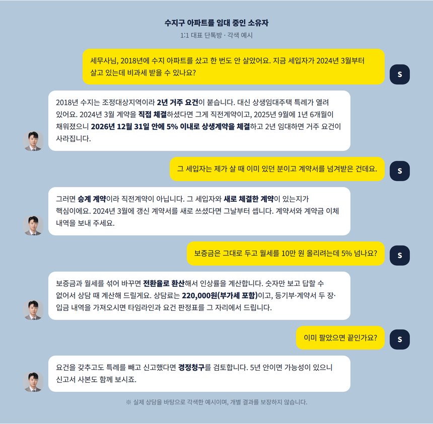 수지구 아파트 임대인과 세무사의 상생임대 특례 상담 대화 상담료 220000원