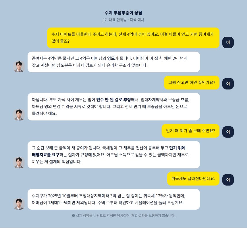 수지 증여세 세무사 1:1 단톡방 상담 각색 예시