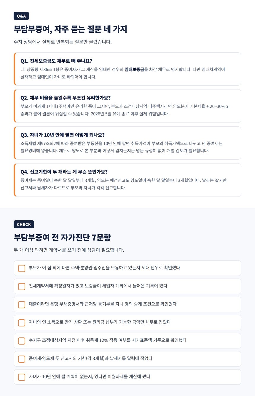 부담부증여 자주 묻는 질문과 자가진단 체크리스트