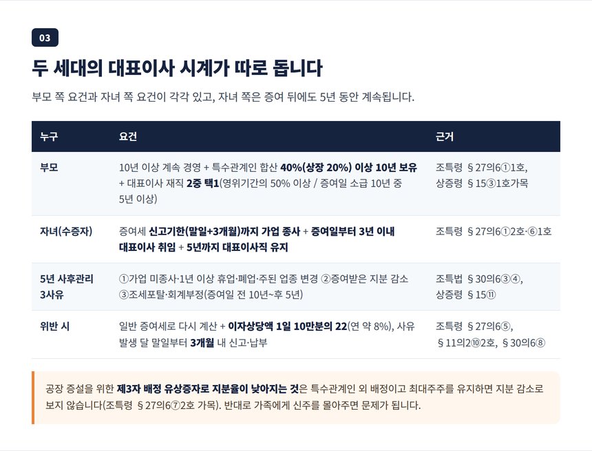 화성 증여세 세무사가 정리한 부모와 자녀의 대표이사 시계와 5년 사후관리