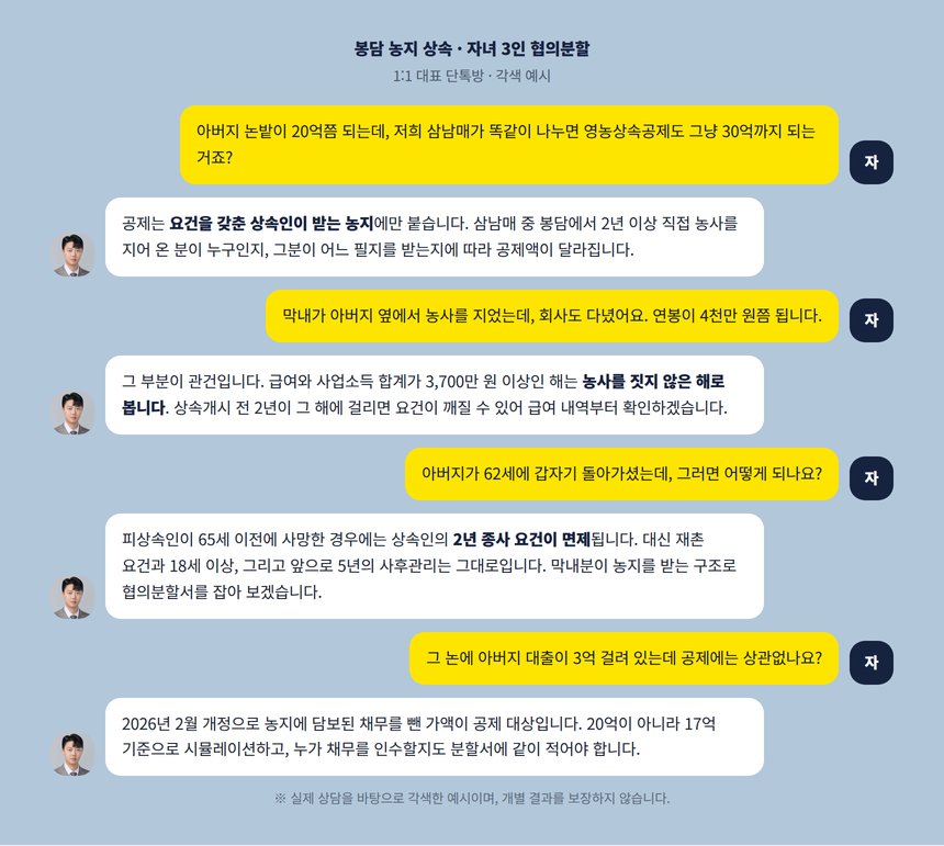화성 봉담 농지 상속 상담 단톡방 각색 예시