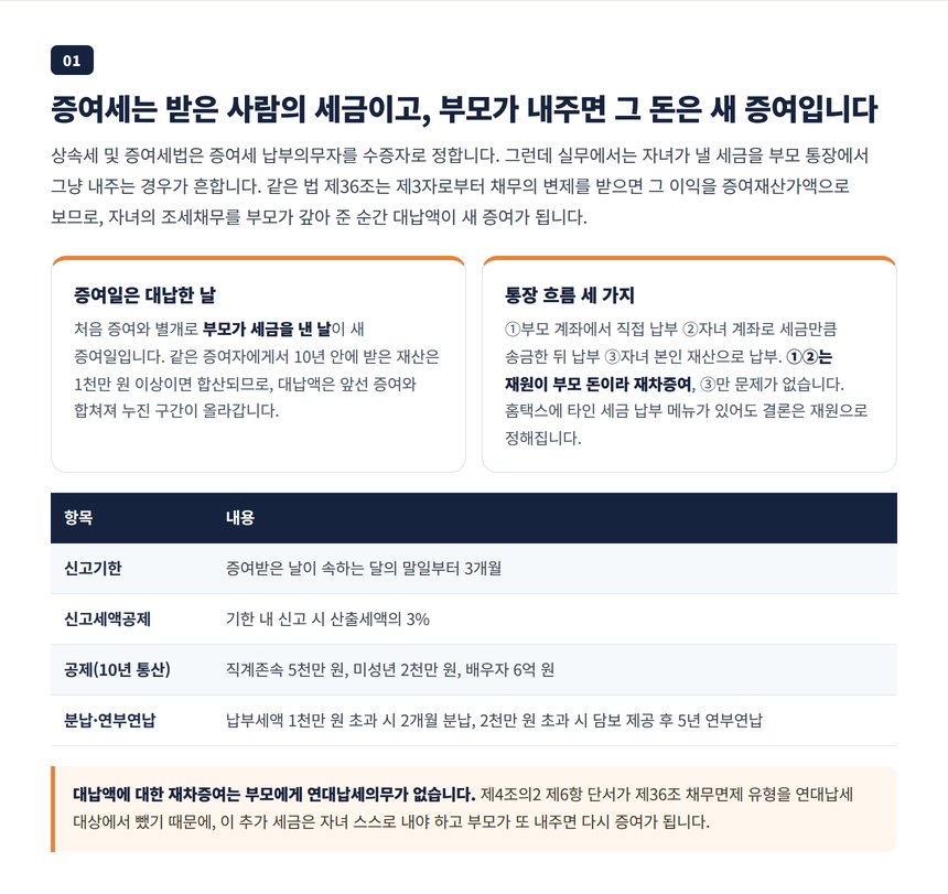 증여세 납세의무자는 수증자, 부모 대납은 제3자 채무 변제 증여