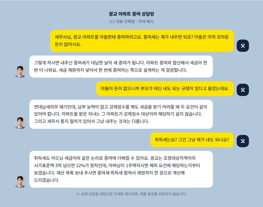 광교 아파트 증여를 앞둔 부모와 세무사의 1:1 단톡방 각색 예시