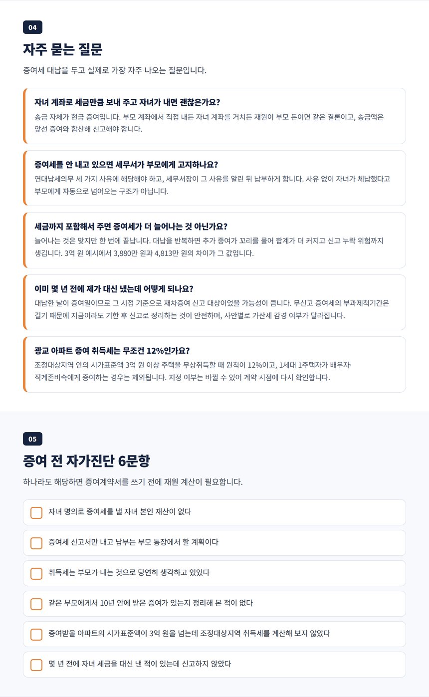 증여세 대납 자주 묻는 질문과 증여 전 자가진단