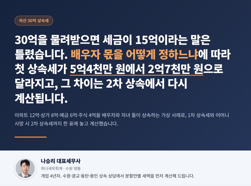 자산 30억 상속세 세무사, 배우자 몫을 5억에서 12억으로 바꾸면 첫 상속세는 5억4천만 원에서 2억7천만 원으로 내려가지만 그 차이는 어머니 재산 규모에 따라 2차 상속에서 다시 계산됩니다