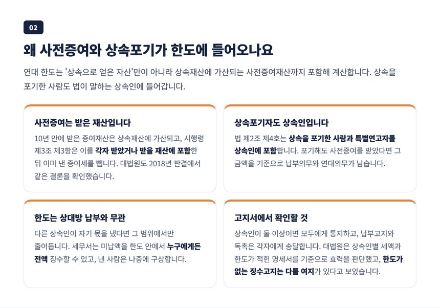 연대 한도에 사전증여재산이 들어가고 상속포기자도 의무를 지는 이유