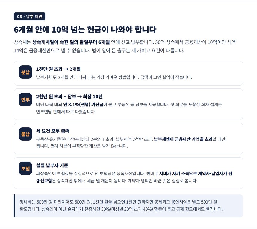 자산 50억 상속세 세무사가 보는 납부 재원 설계 분납 연부연납 물납 보험