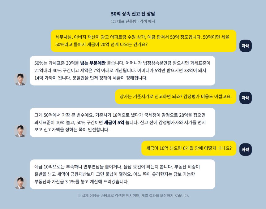 50억 상속 가족과 세무사의 카카오톡 상담 각색 예시