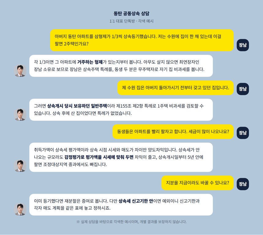 상속주택 양도세 세무사 1:1 대표 단톡방 상담 대화 각색 예시, 동탄 아파트 공동상속