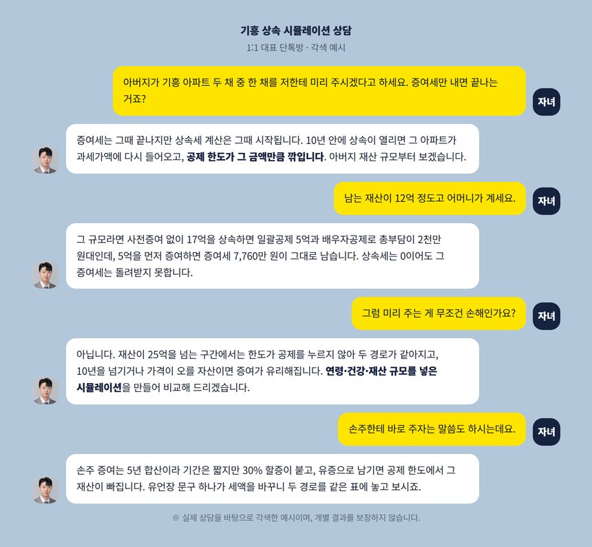 기흥 상속세 세무사 상담 단톡방 각색 예시 - 사전증여와 상속 시뮬레이션