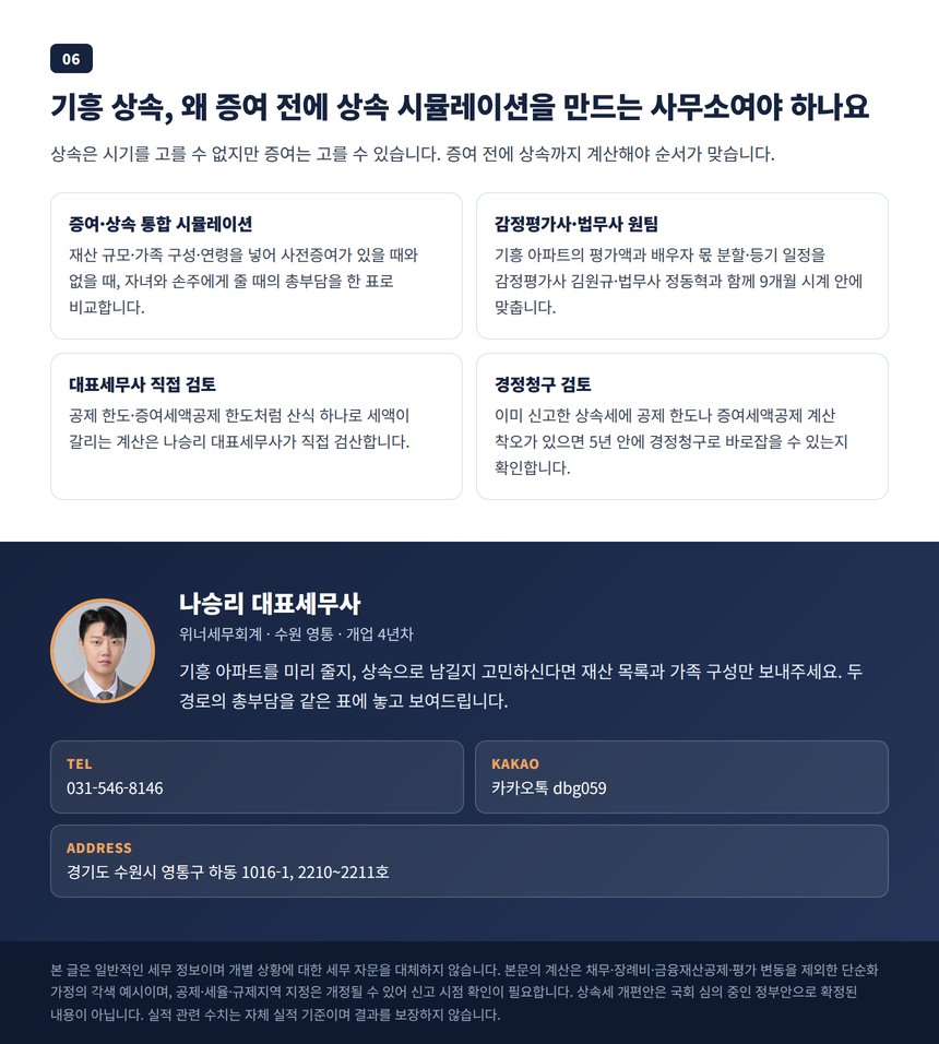 기흥 상속을 사전 시뮬레이션으로 맡기는 이유와 대표세무사 상담 안내