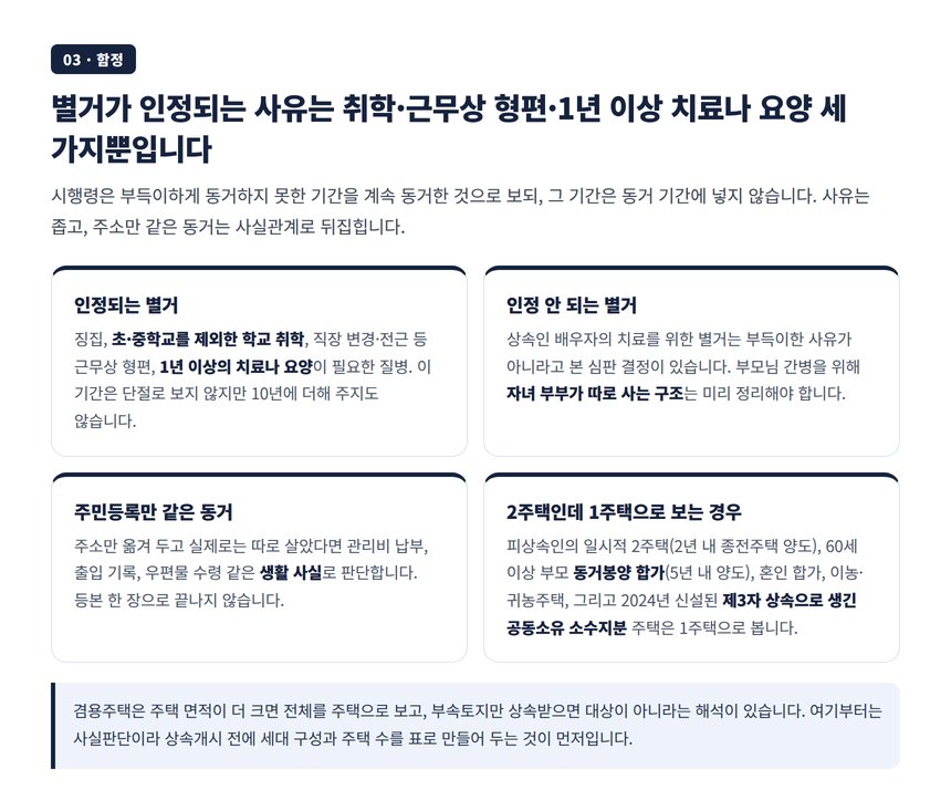 동거로 인정되는 별거 사유와 1세대 1주택 특례 함정