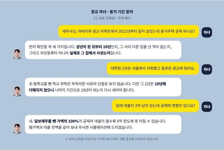 광교 상속세 세무사 1:1 대표 단톡방 각색 예시, 주민등록과 실제 동거