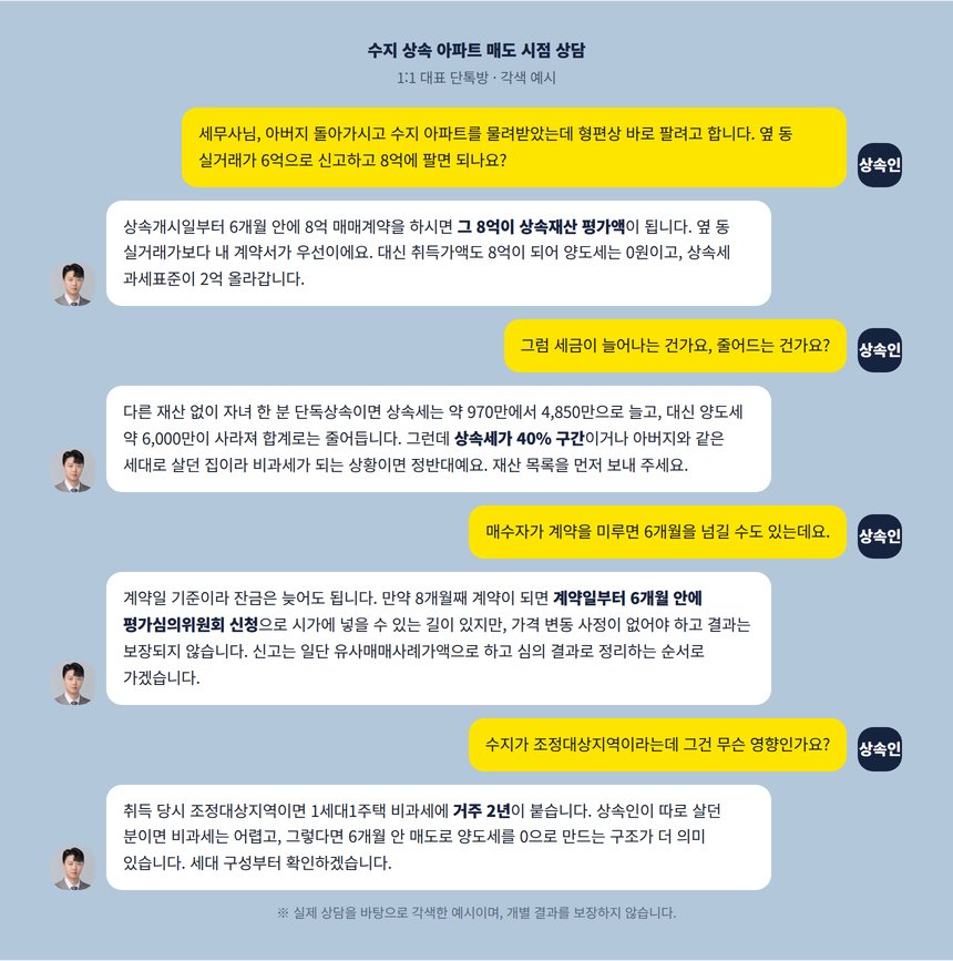 수지 상속세 세무사 상담 카카오톡 대화 각색 예시