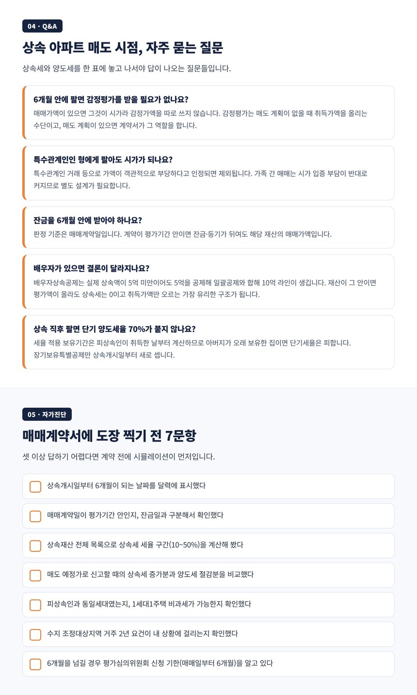 상속 아파트 매도 시점 자주 묻는 질문과 자가진단 체크리스트