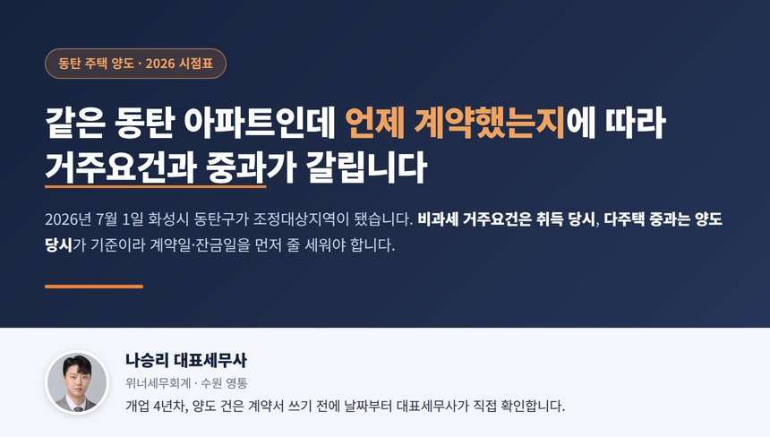 동탄 양도세 세무사 대표 이미지, 2026년 7월 1일 조정대상지역 지정 전후로 갈리는 양도세