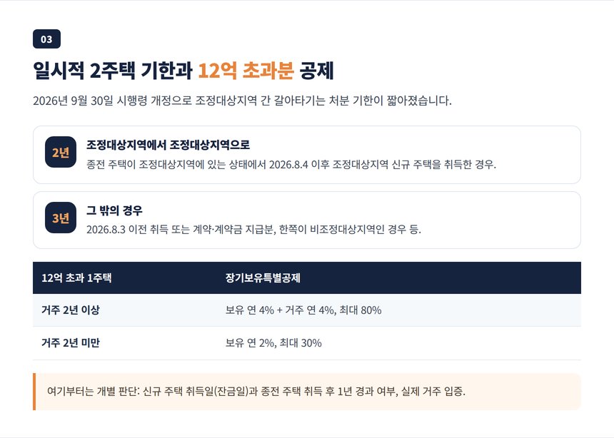 일시적 2주택 처분 기한 2년과 3년 구분, 12억 초과 고가주택 장기보유특별공제 표