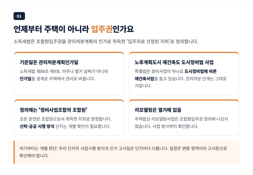 소득세법상 조합원입주권 정의와 관리처분계획인가일 기준으로 달라지는 항목