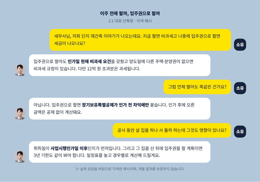 재건축 단지 소유자와 세무사의 단톡방 각색 예시, 이주 전 매도 시점 상담