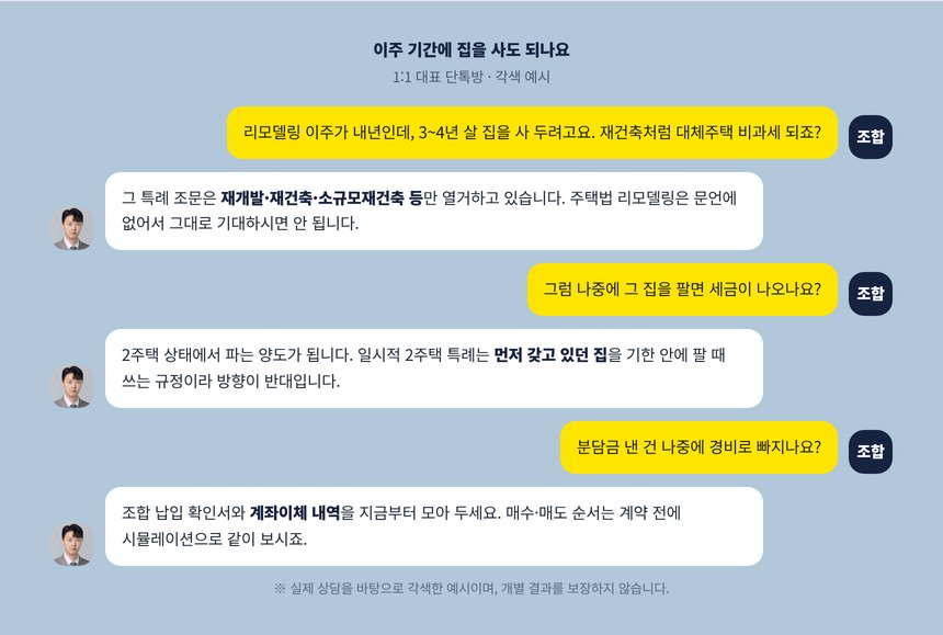 리모델링 이주 기간에 집을 사도 되는지 묻는 단톡방 각색 예시