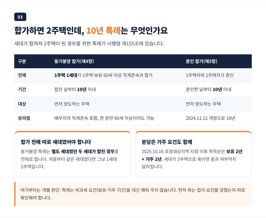 동거봉양 합가와 혼인 합가 특례 10년 비교 표와 조정대상지역 거주 요건