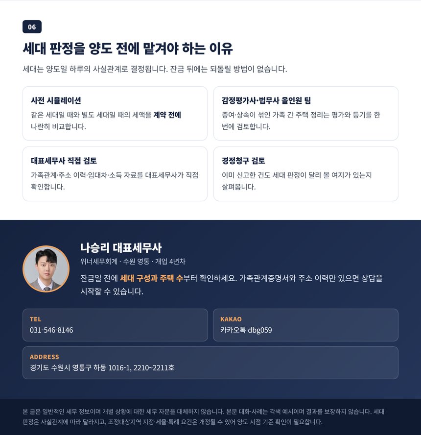 세대 판정을 양도 전에 검토해야 하는 이유와 상담 안내
