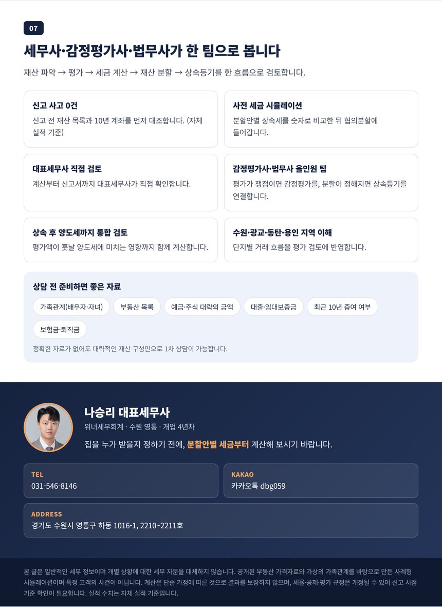 세무사 감정평가사 법무사 원팀 검토와 상담 전 준비 자료 안내