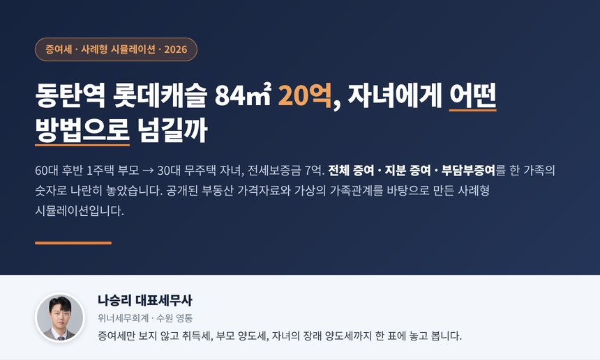 동탄 아파트 증여 세무사 대표 이미지, 동탄역 롯데캐슬 84㎡ 20억 가정 사례형 시뮬레이션 개요