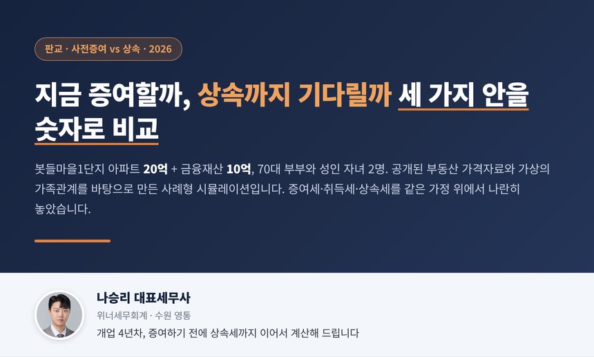 판교 사전증여 세무사 대표 이미지, 지금 증여와 상속까지 기다리는 안을 비교한 사례형 시뮬레이션
